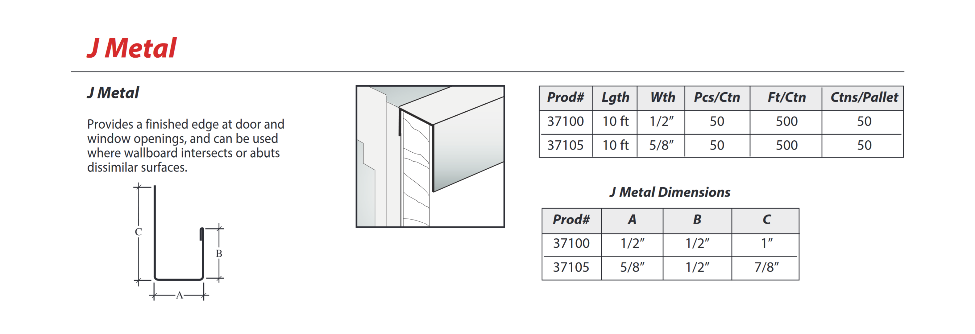 Hamilton Drywall Products